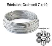 Edelstahldrahtseil 7x19.jpg